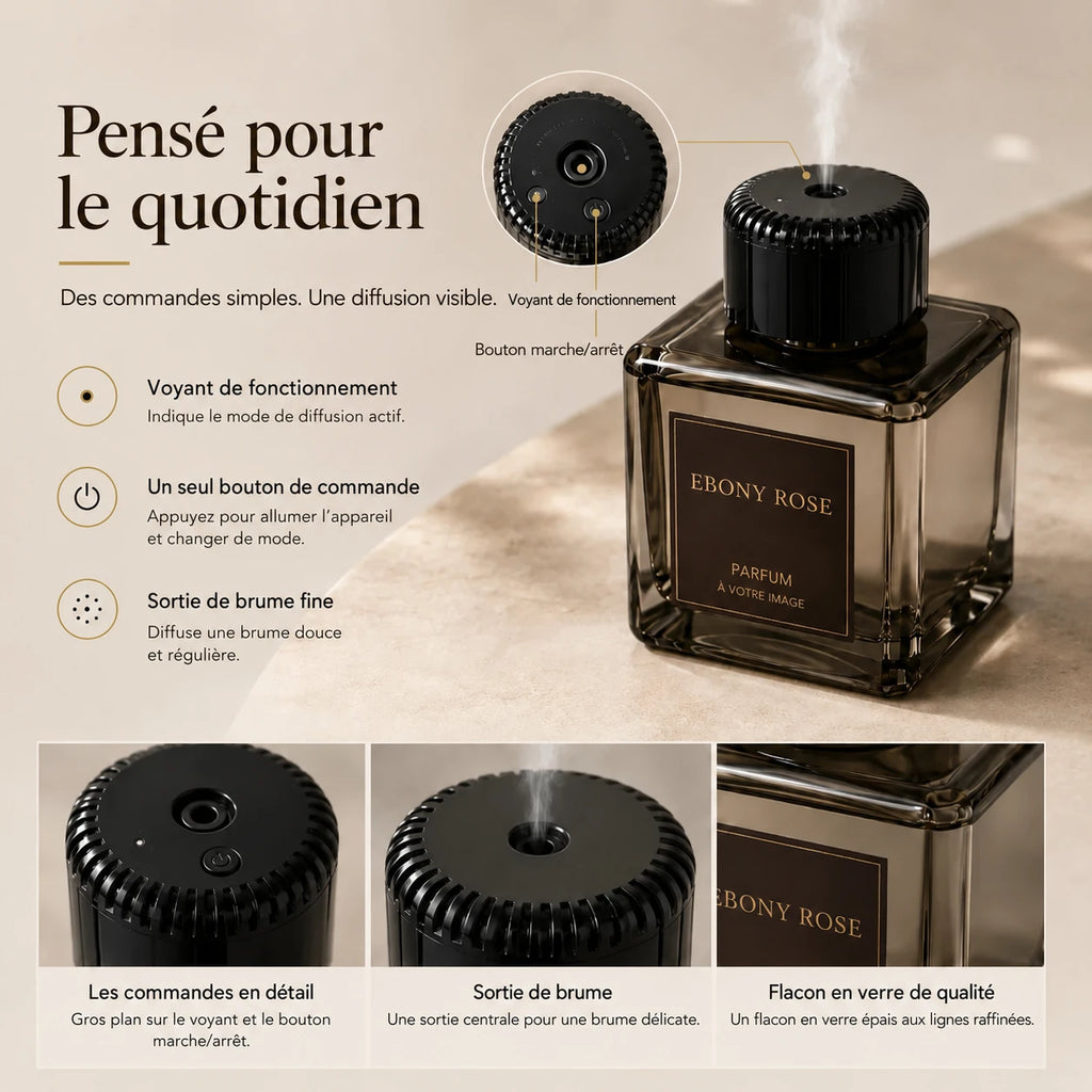 Diffuseur de parfum automatique Plume — Meeyna