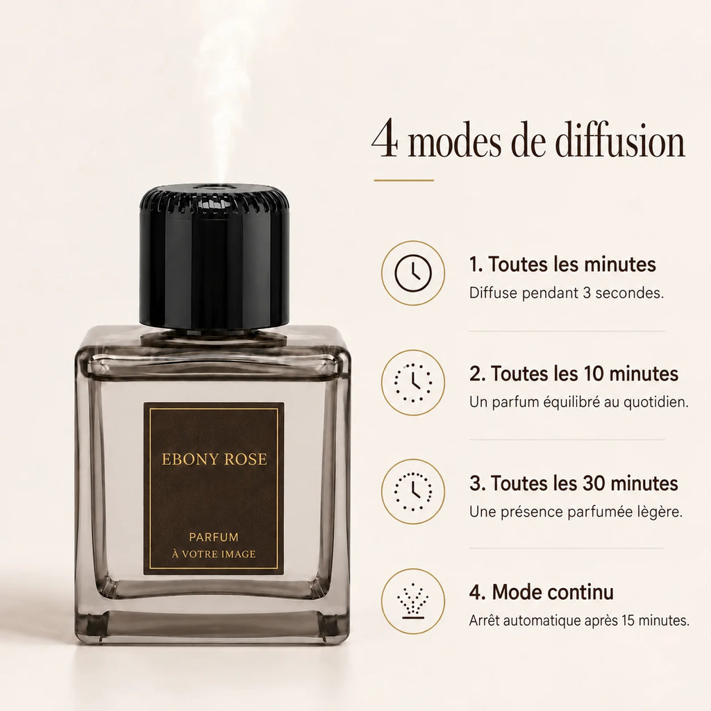 Diffuseur de parfum automatique Plume — Meeyna