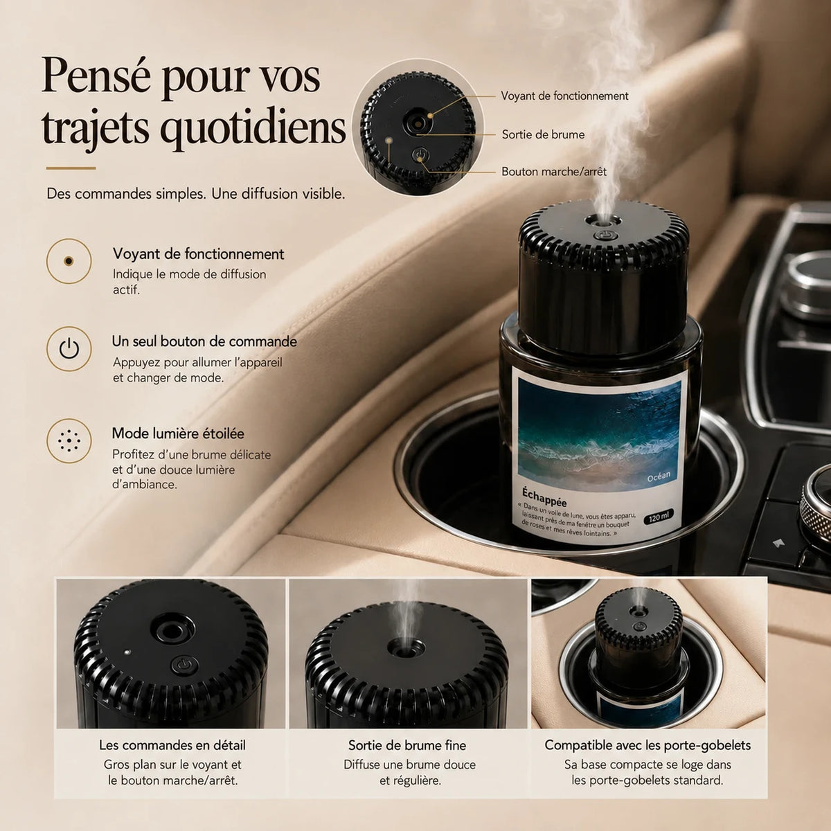 Diffuseur de parfum pour voiture Plume — Meeyna