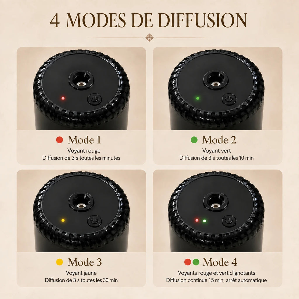 Tête de rechange pour diffuseur Plume — Meeyna