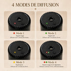 Tête de rechange pour diffuseur Plume — Meeyna