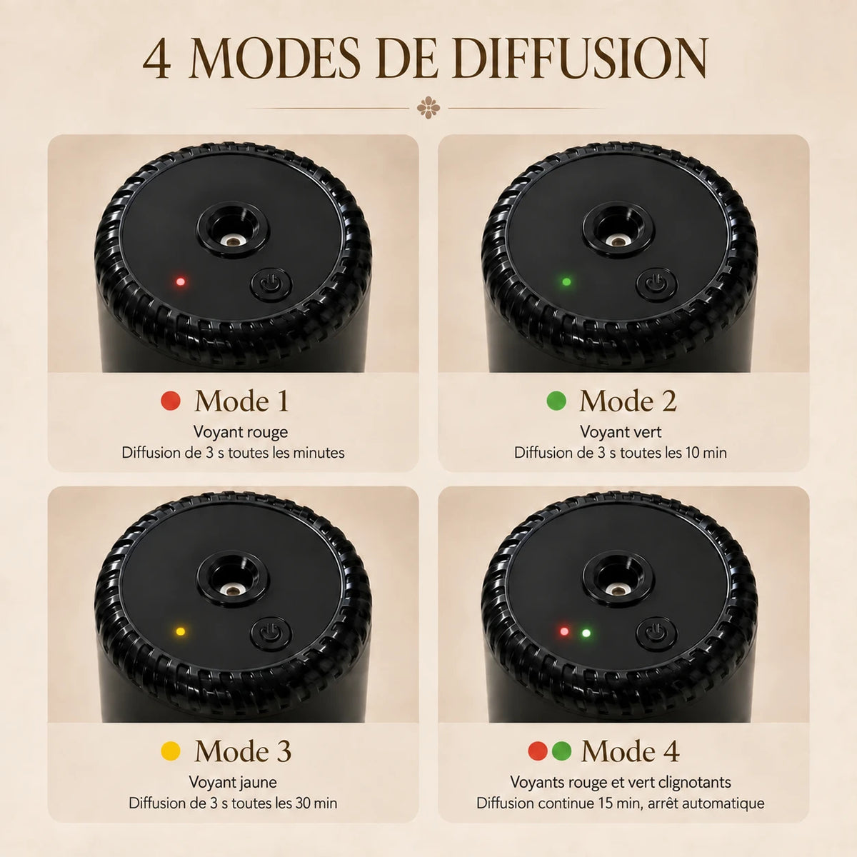 Tête de rechange pour diffuseur Plume — Meeyna