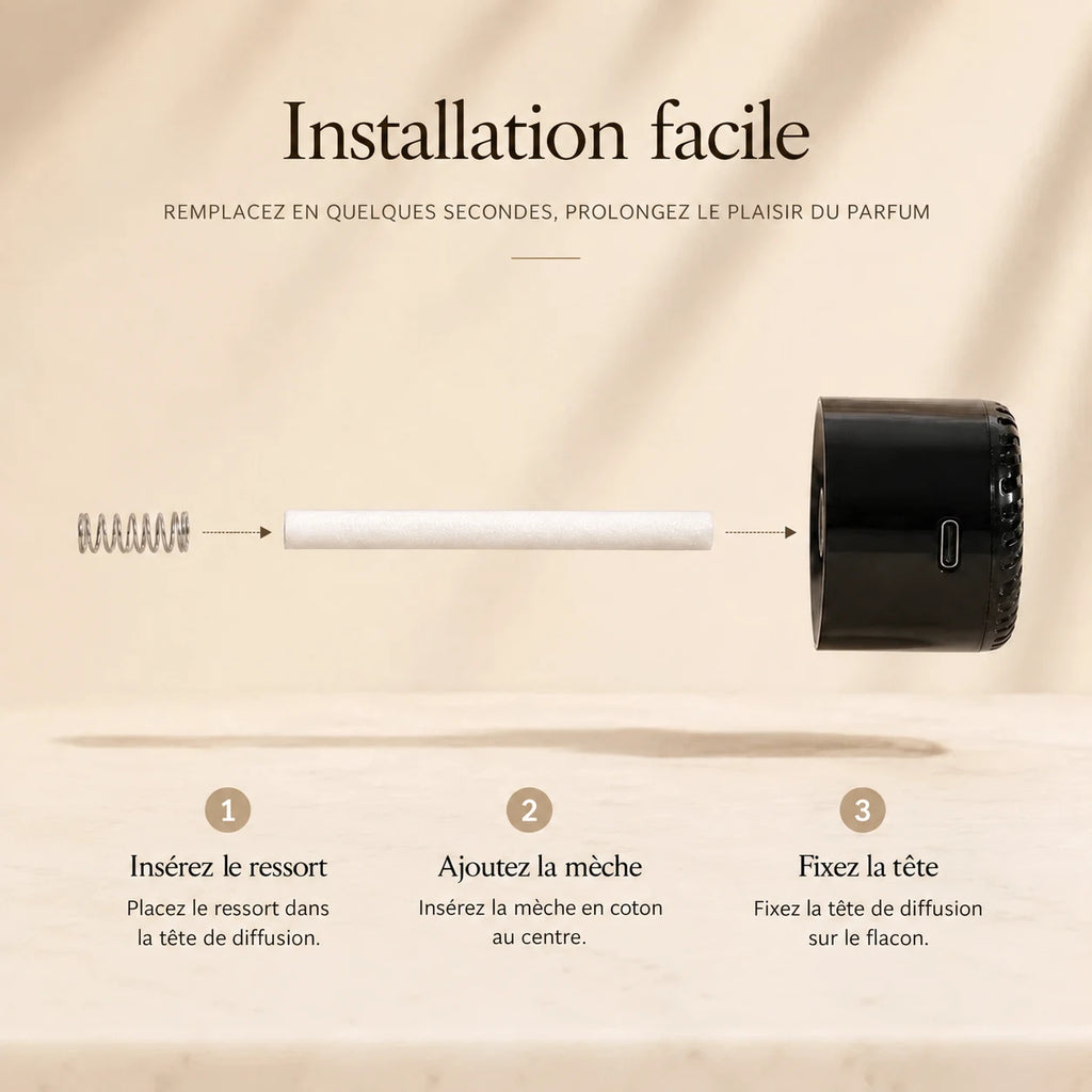 Tête de rechange pour diffuseur Plume — Meeyna