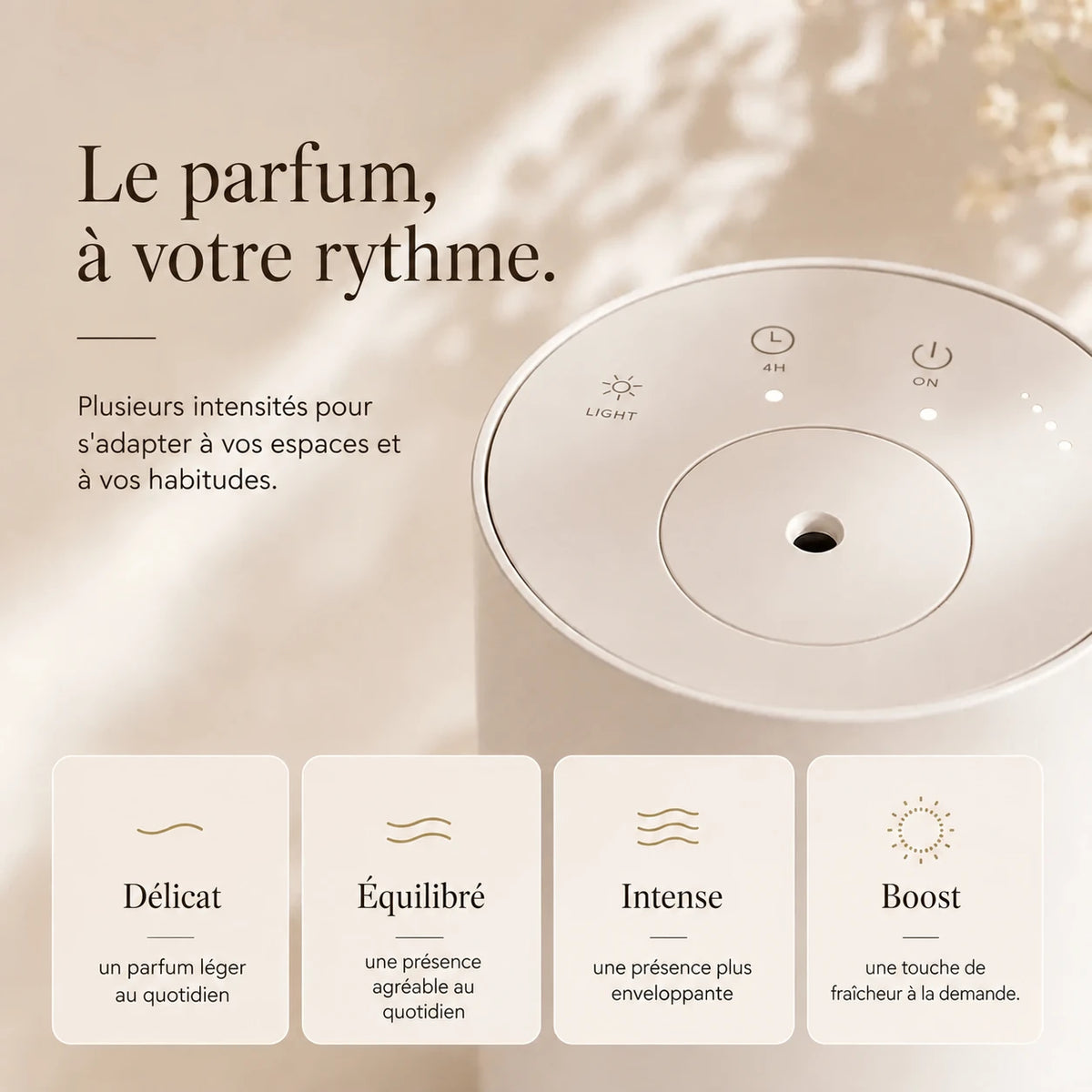 Diffuseur sans eau Aero — Meeyna