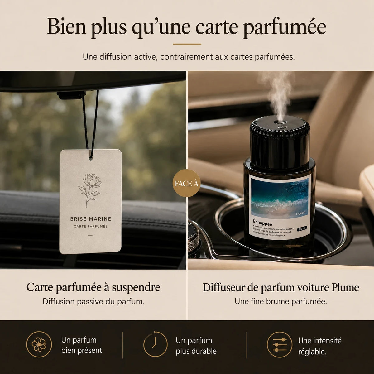 Diffuseur de parfum pour voiture Plume — Meeyna